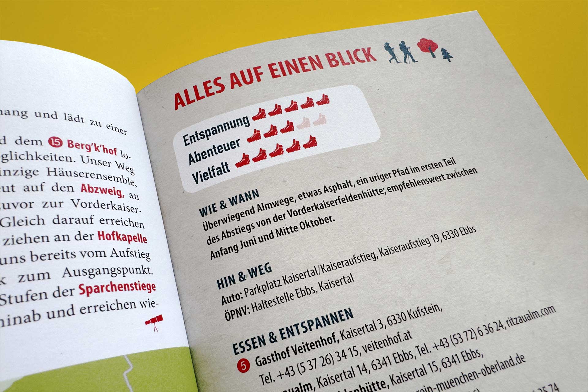 Übersichtlich und detailliert: Alle Informationen auf einen Blick.